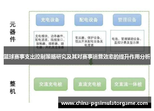 篮球赛事支出控制策略研究及其对赛事运营效率的提升作用分析