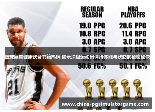 篮球巨星健康饮食书籍热销 揭示顶级运动员保持体能与状态的秘密秘诀