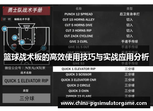 篮球战术板的高效使用技巧与实战应用分析