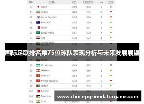 国际足联排名第75位球队表现分析与未来发展展望