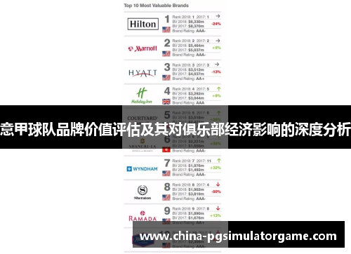 意甲球队品牌价值评估及其对俱乐部经济影响的深度分析