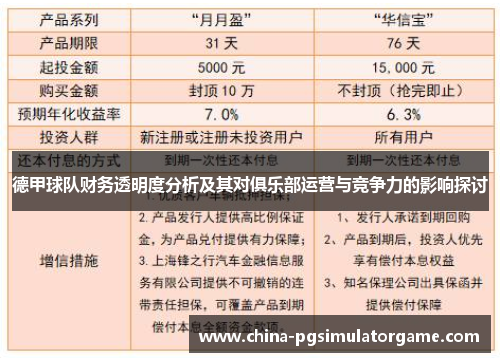 德甲球队财务透明度分析及其对俱乐部运营与竞争力的影响探讨