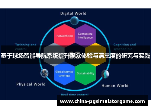 基于球场智能导航系统提升观众体验与满意度的研究与实践