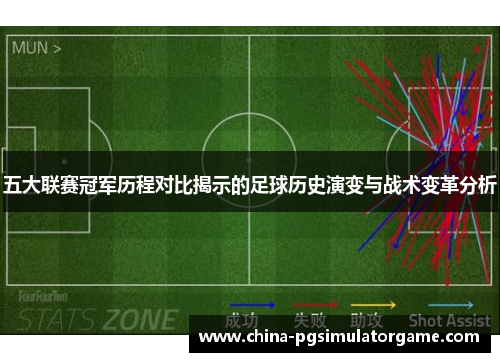 五大联赛冠军历程对比揭示的足球历史演变与战术变革分析