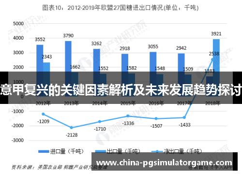 意甲复兴的关键因素解析及未来发展趋势探讨