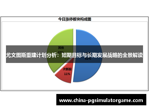 尤文图斯重建计划分析：短期目标与长期发展战略的全景解读
