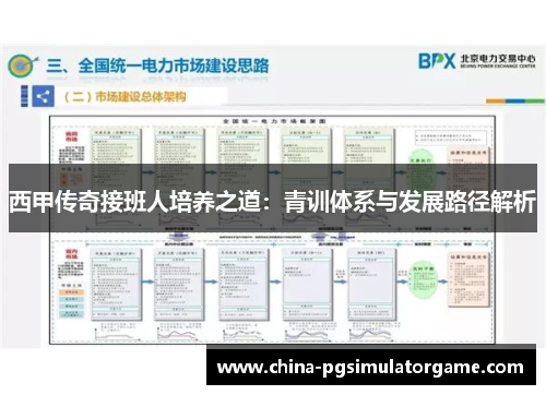 西甲传奇接班人培养之道：青训体系与发展路径解析
