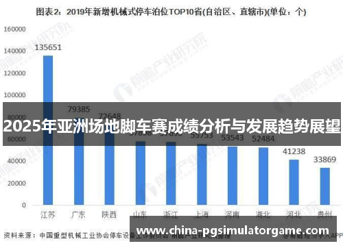 2025年亚洲场地脚车赛成绩分析与发展趋势展望