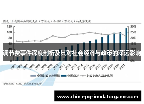 调节费事件深度剖析及其对社会经济与政策的深远影响