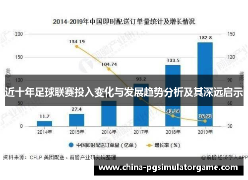 近十年足球联赛投入变化与发展趋势分析及其深远启示