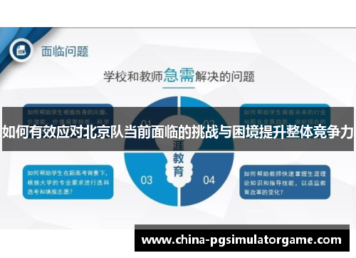 如何有效应对北京队当前面临的挑战与困境提升整体竞争力