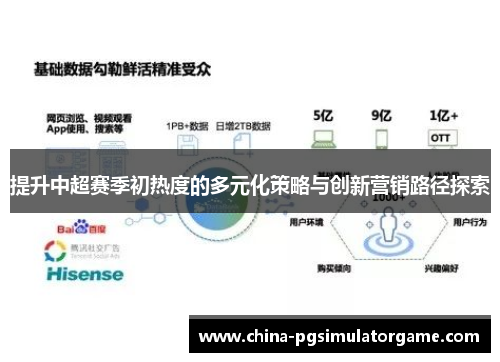 提升中超赛季初热度的多元化策略与创新营销路径探索