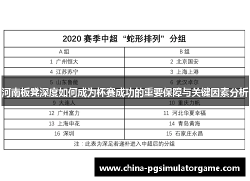 河南板凳深度如何成为杯赛成功的重要保障与关键因素分析