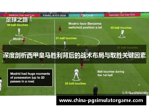 深度剖析西甲皇马胜利背后的战术布局与取胜关键因素
