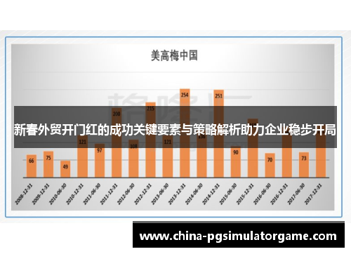 新春外贸开门红的成功关键要素与策略解析助力企业稳步开局