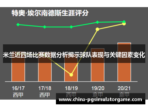 米兰近四场比赛数据分析揭示球队表现与关键因素变化