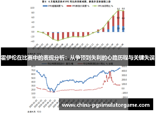 霍伊伦在比赛中的表现分析：从争顶到失利的心路历程与关键失误