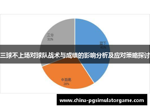 三球不上场对球队战术与成绩的影响分析及应对策略探讨