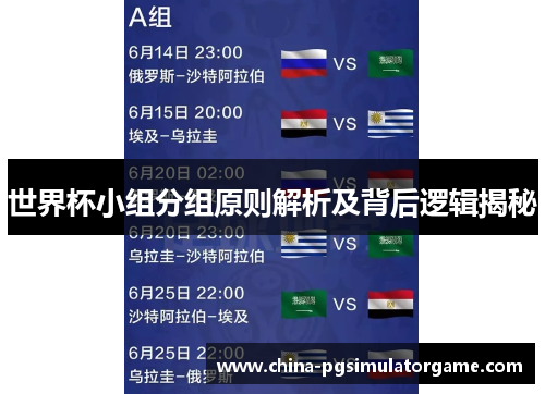 世界杯小组分组原则解析及背后逻辑揭秘