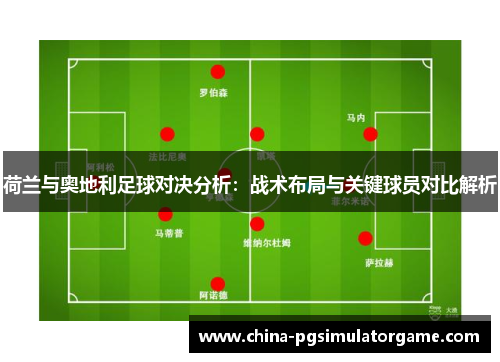 荷兰与奥地利足球对决分析：战术布局与关键球员对比解析
