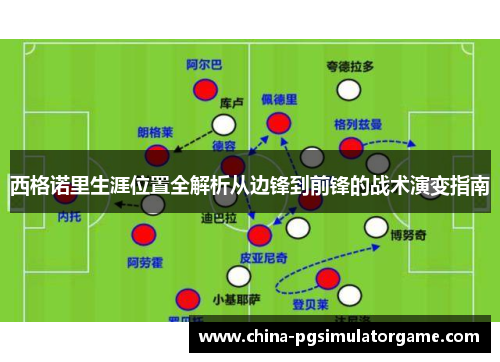 西格诺里生涯位置全解析从边锋到前锋的战术演变指南